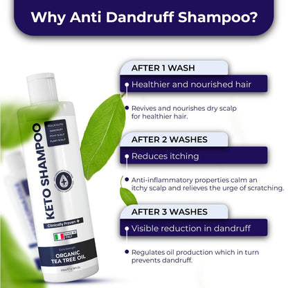 Anti Dandruff Shampoo  Sulfate Free Shampoo  Medicated Anti Fungal Shampoo For