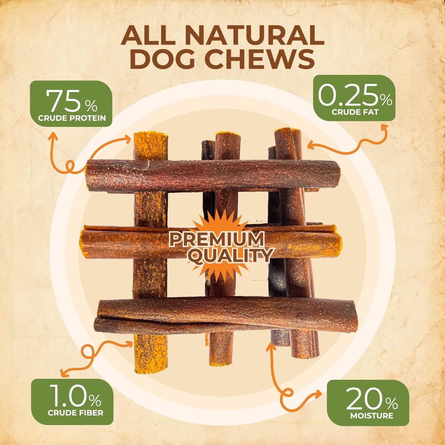 Collagen Sticks 100% Natural Beef Dog Chews 6” Premium Dog Treats for Training