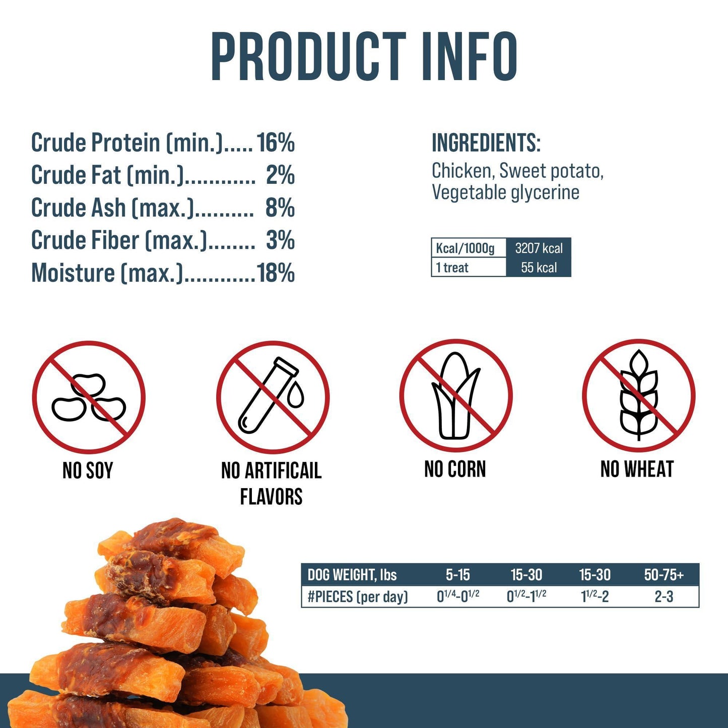 Chicken Jerky Dog Treats Human Grade   Grain Free Organic Meat   All Natural