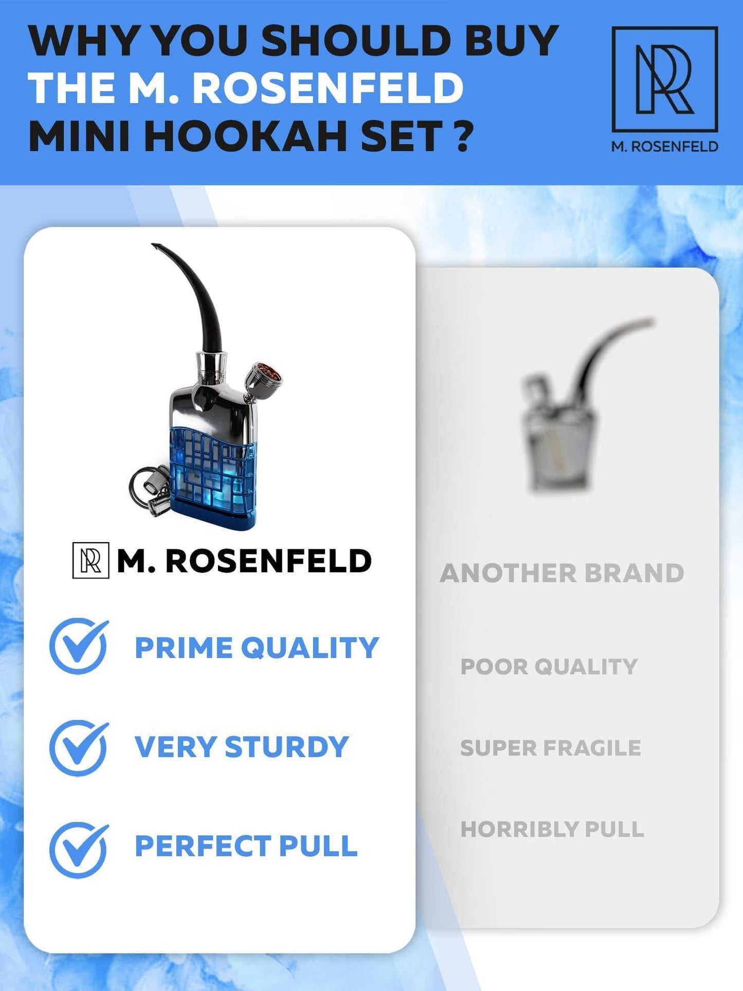 M. ROSENFELD Silver Blue Portable Hookah Set Mini Kit   Mini Hookah   Small