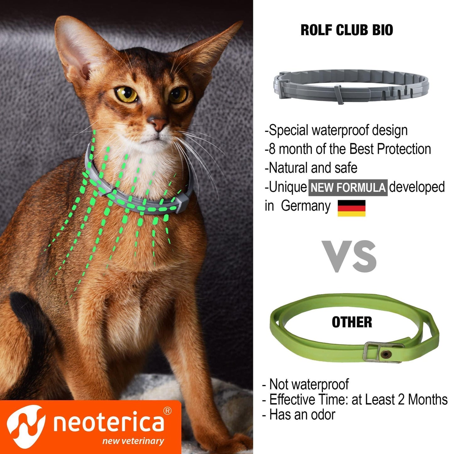 Natural Flea & Tick Collar for Cats   6 Months Control of Best Prevention &