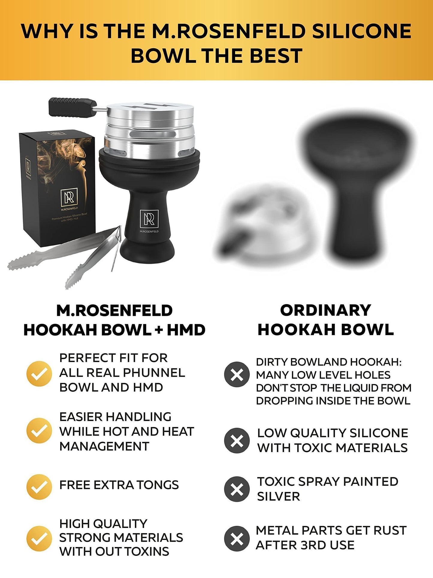 Black Hookah Bowl Set Silicone – Premium Shisha Bowl Phunnel Hookah Bowl Black