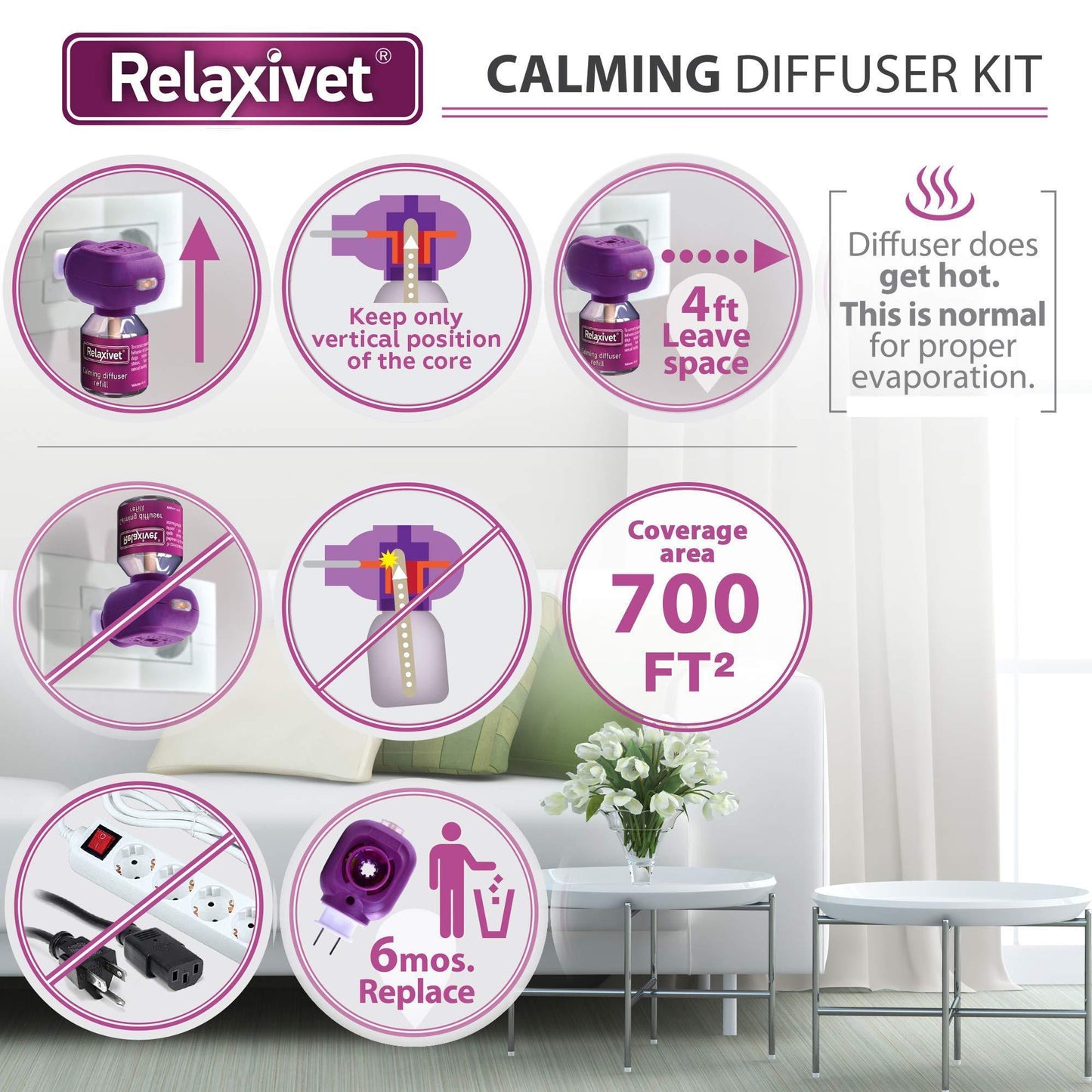 Relaxivet Natural Cat Calming Pheromone Diffuser   Improved No Stress Formula