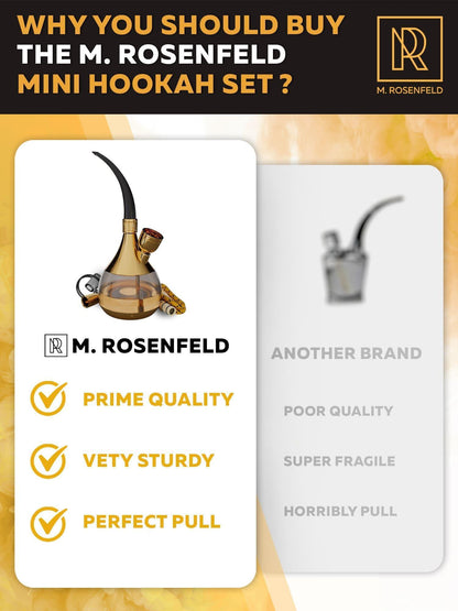 Gold Portable Hookah Set Mini Kit   Mini Hookah   Small Hookah Set For Travel