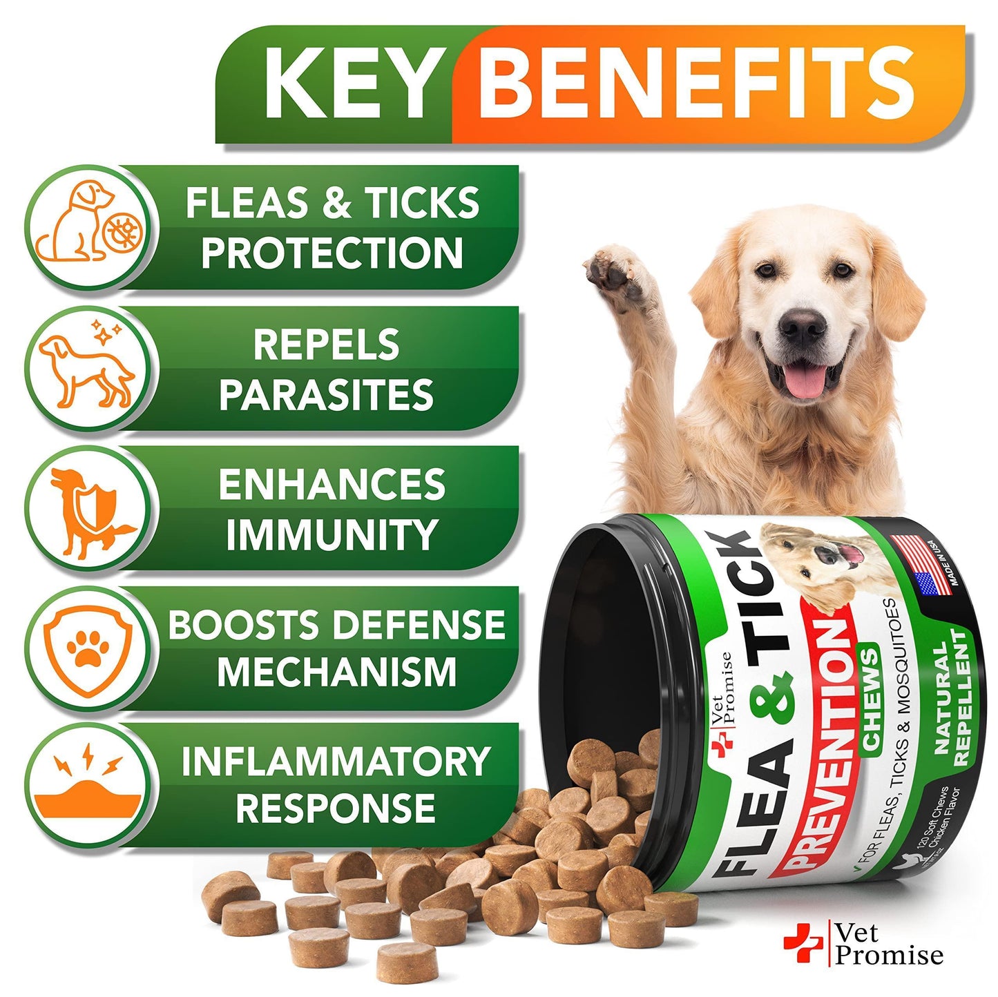 Flea and Tick Prevention for Dogs Chewables   All Natural Dog Flea & Tick