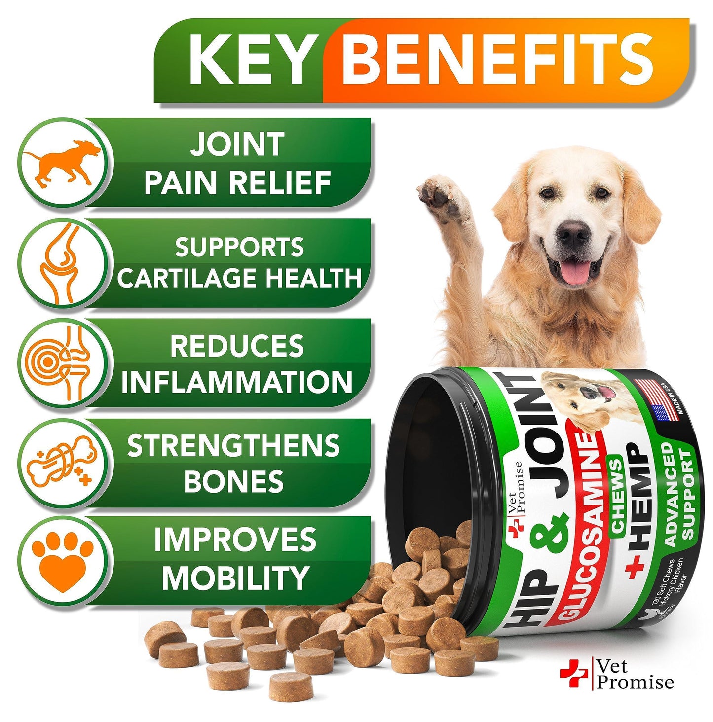 Hemp Hip and Joint Support Supplement for Dogs   Glucosamine for Dogs   Dog