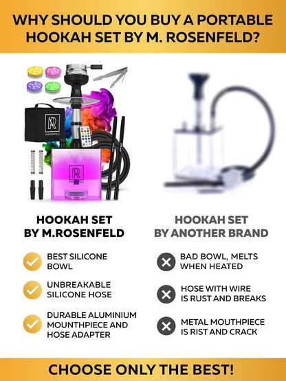 Hookah 2 Hose Hookah Set   YADO Square Hookah To Go with Hookah Charcoal Holder