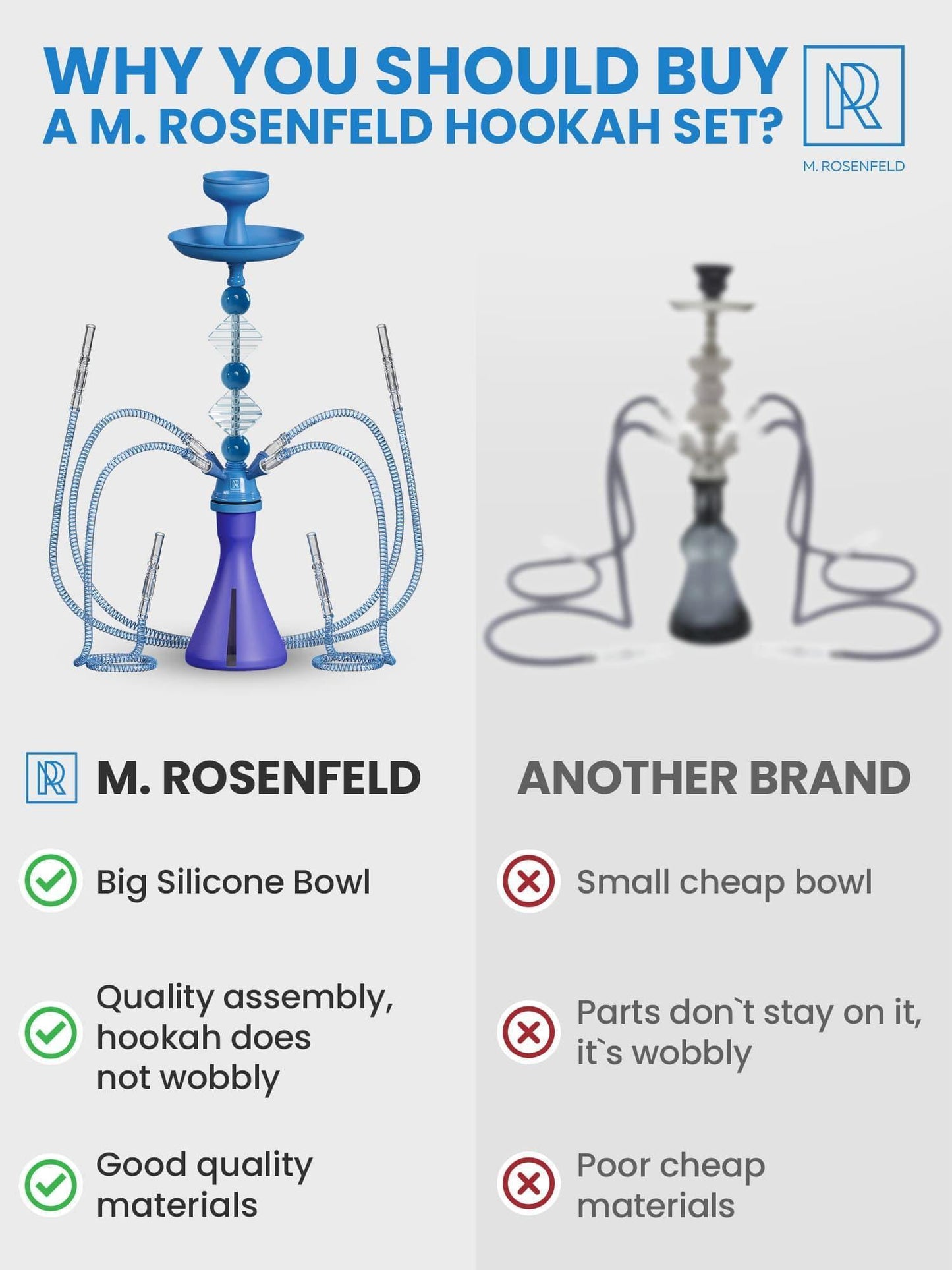 Blue 4 Hose Hookah Set with Everything   Portable   good for traveling