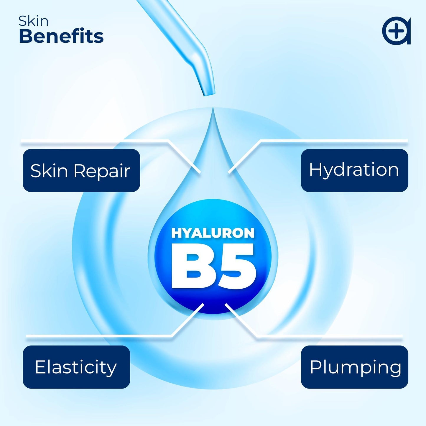 Pure Hyaluronic Acid Serum for Face with Vitamin B5 Hydrating Serum for