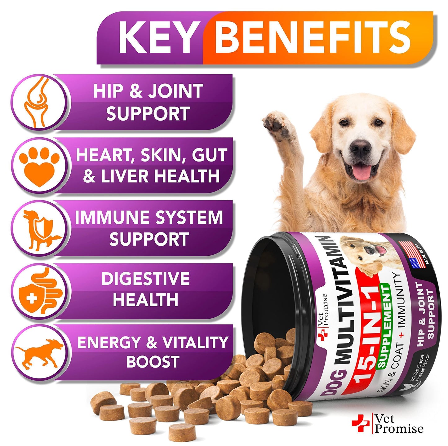 Dog Multivitamin Chewable with Glucosamine   Dog Vitamins and Supplements