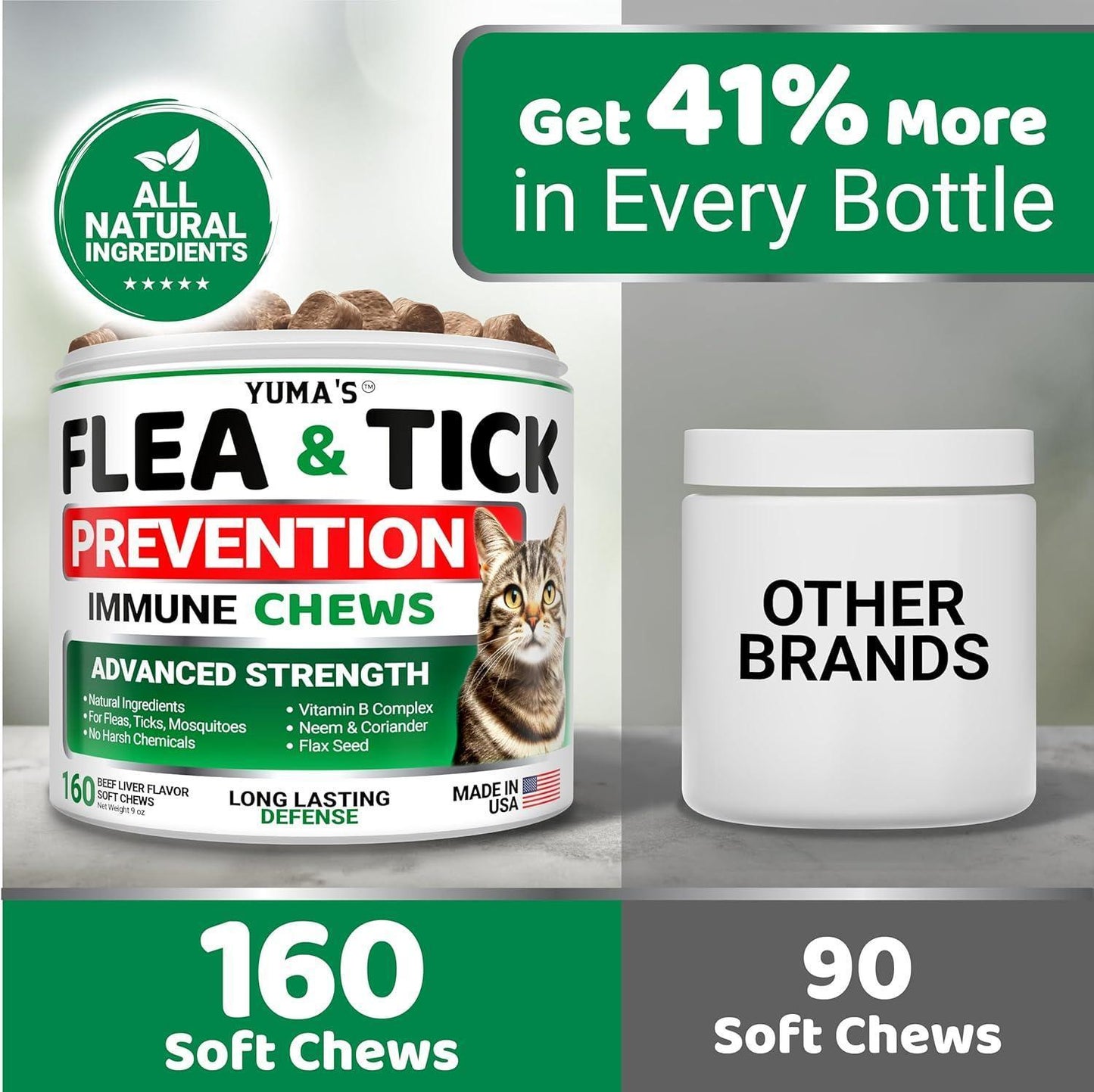 Flea and Tick Chews for Cats